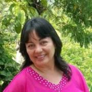 Mayra's picture - Creative Learning for Effective Results! tutor in Vega Baja PR