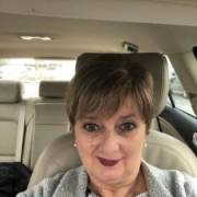 Manuela's picture - German Tutor and Substitute Teacher would like to improve your skills tutor in West Columbia SC